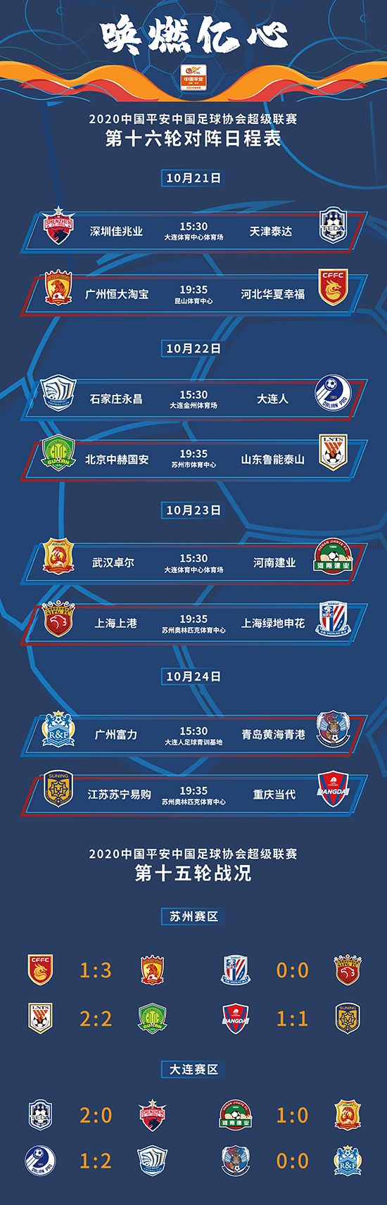 中超第十六轮对阵表：京鲁德比、上海德比皆胜者晋级
