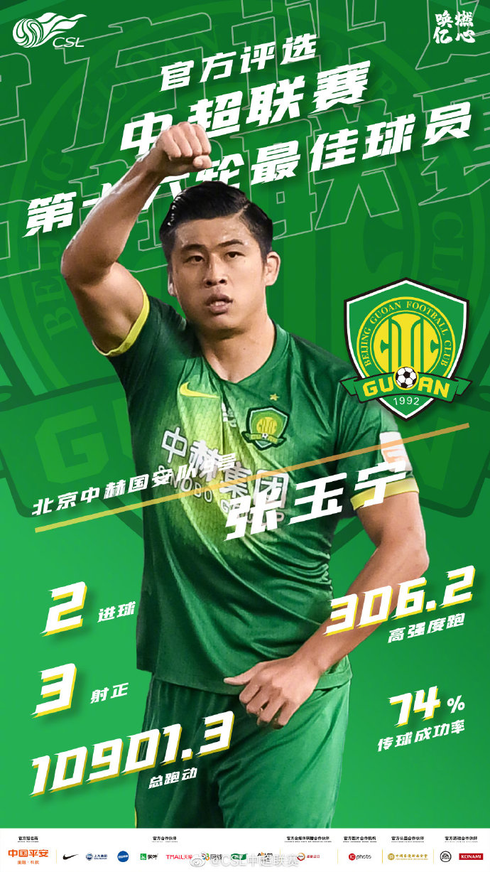 张玉宁荣膺中超第16轮最佳球员。图片来源：中超联赛。