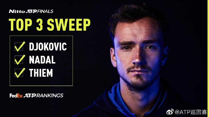 梅德韦杰夫夺冠海报。图片来源：ATP巡回赛官方微博