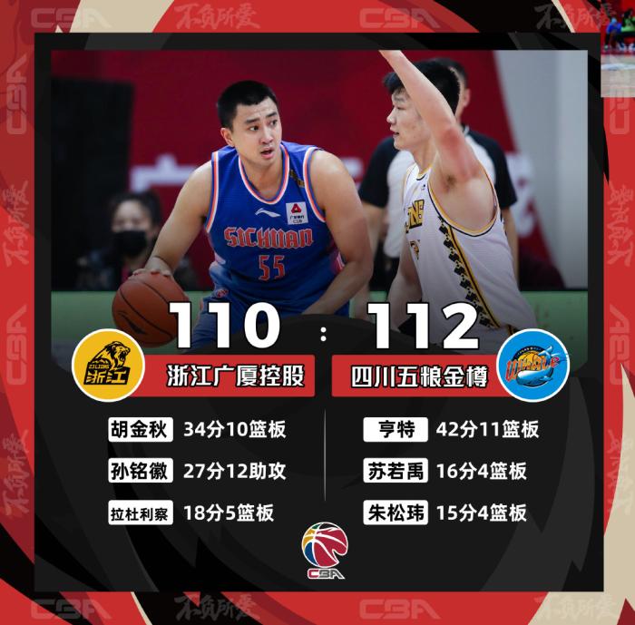 CBA官方发布比赛海报。