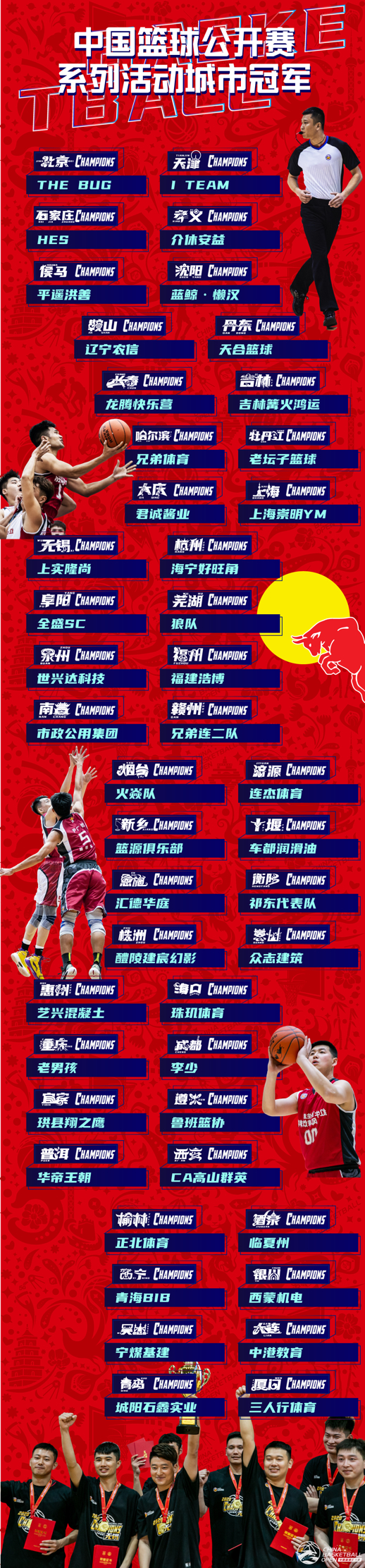 各城市冠军队 主办方供图