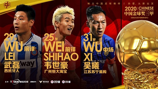 2020中国金球奖前三名揭晓武磊、韦世豪、吴曦竞争年度最佳