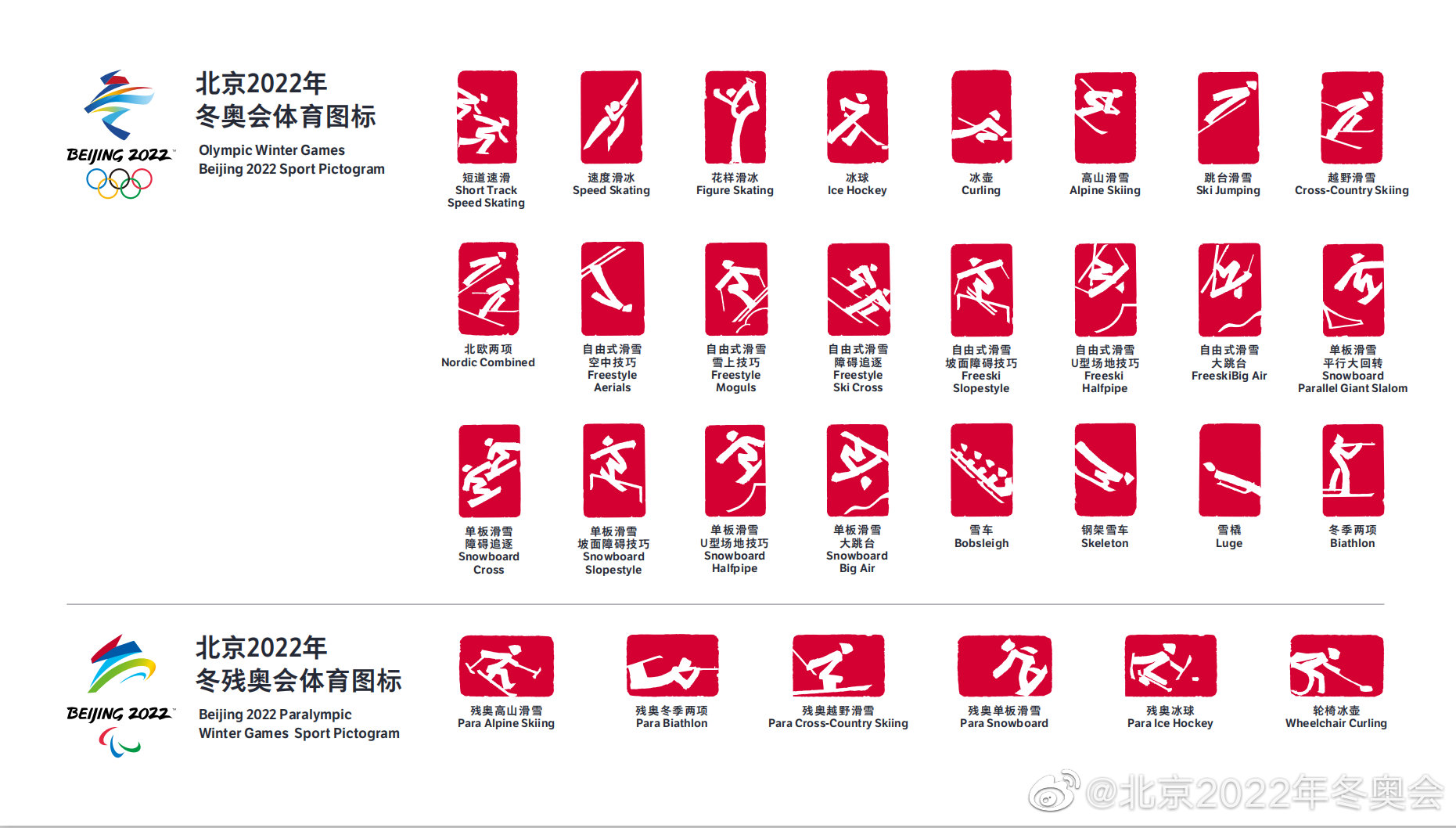 图片来源：北京2022年冬奥会官微