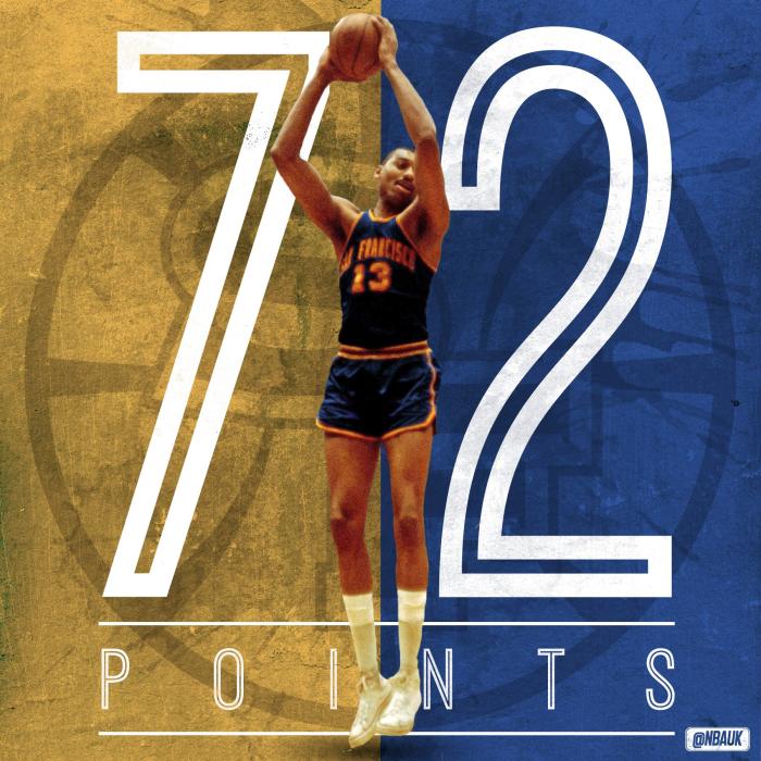 知识点！NBA历史得分TOP10，谁上榜次数最多？