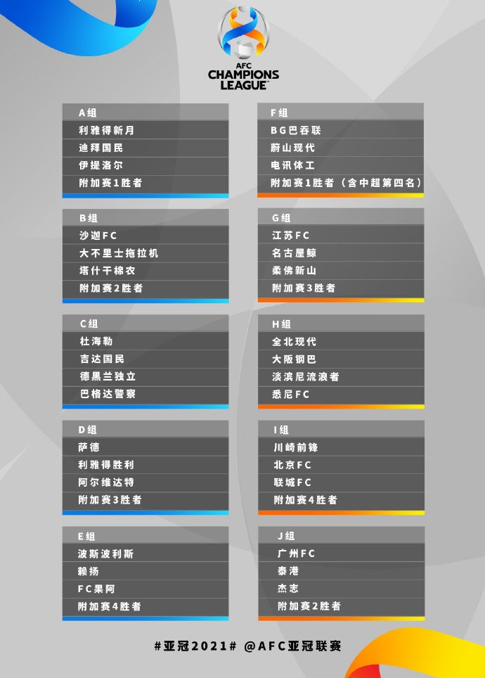 亚足联：上海海港递补参加2021亚冠联赛国安无需参加附加赛