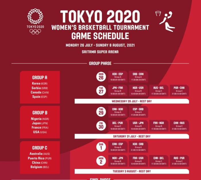 东京奥运会篮球比赛小组赛赛程。国际篮联网站截图