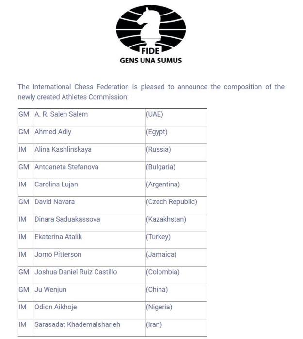 国际象棋联合会公布了候选人名单，居文君在列