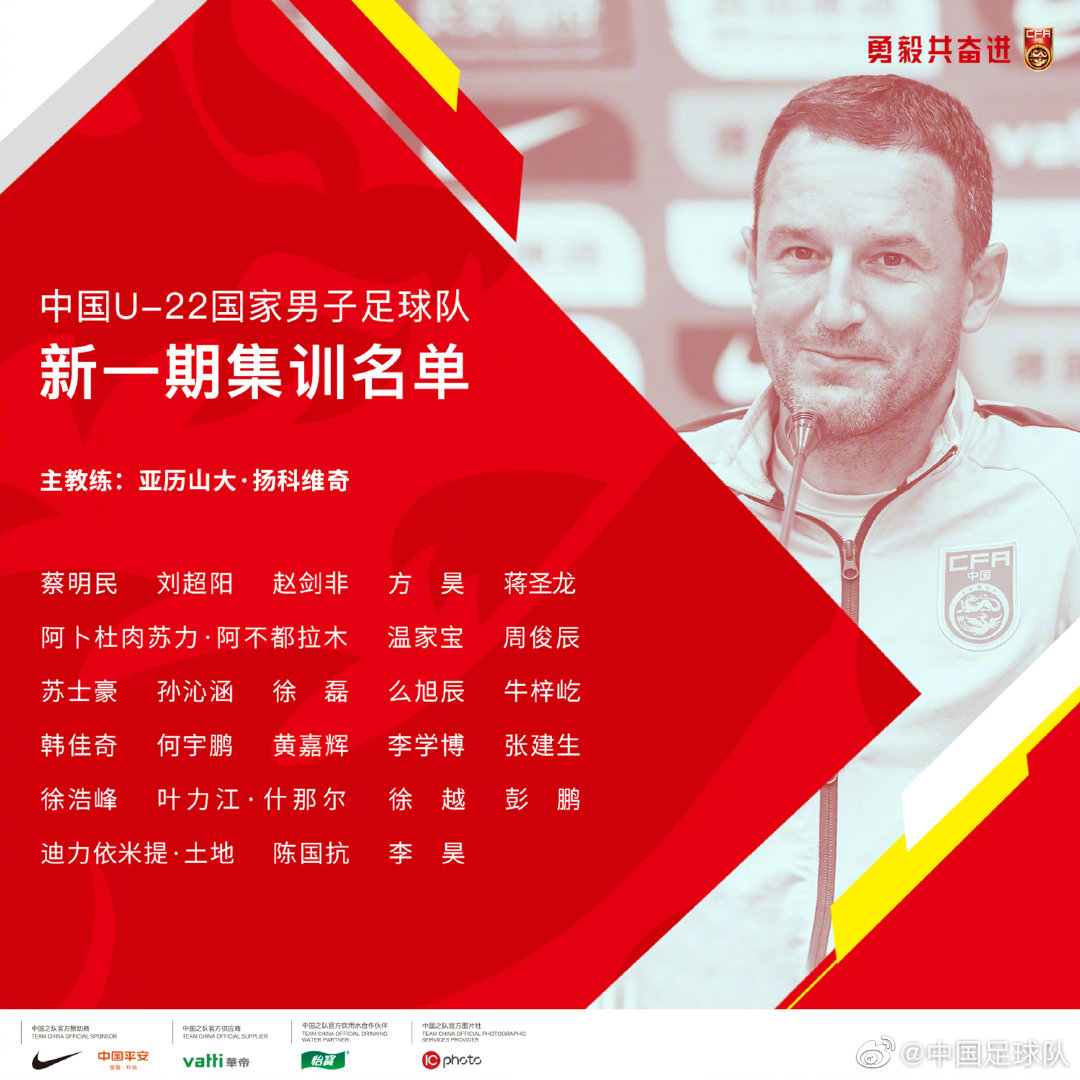 集训名单。图片来源：中国足球队官方微博。