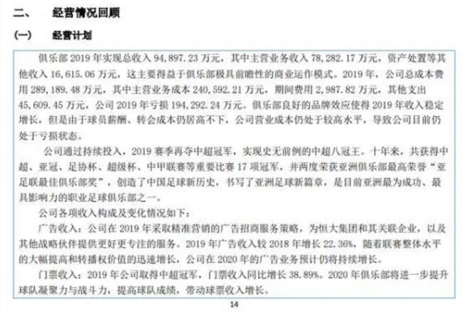 广州足球俱乐部2019年财报截图 广州足球俱乐部2019年财报截图