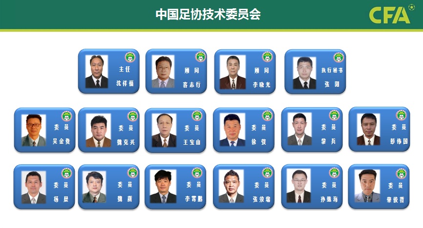中国足协新一届技术委员会。