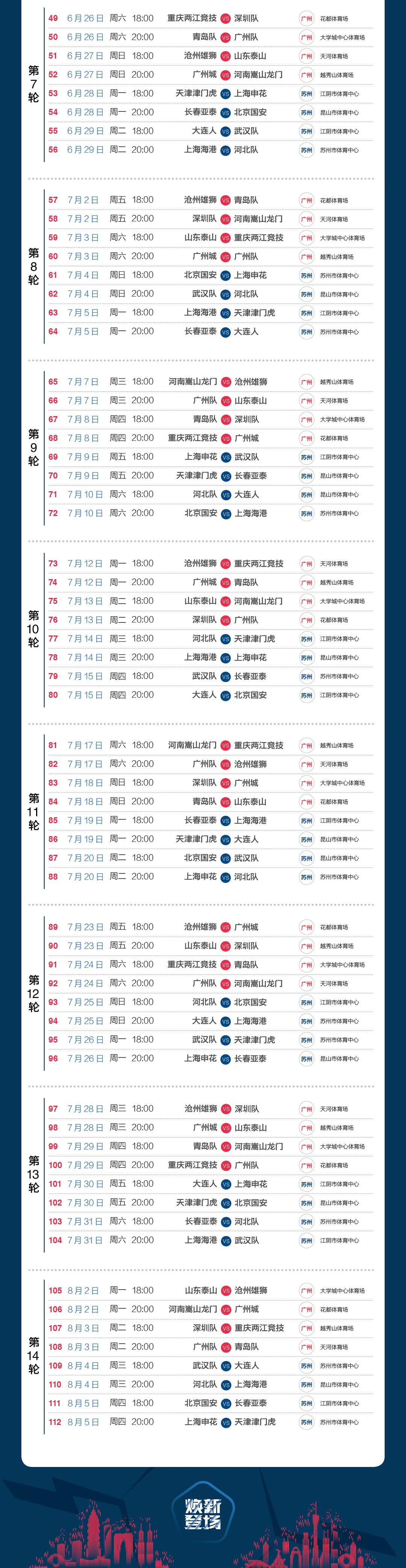 新赛季中超开战 第一阶段焦点比赛全在这儿了！