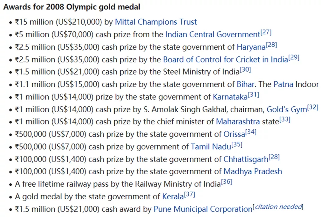 　　图为2008年北京奥运会上为印度夺取金牌的宾德拉获得的奖金，约合50万美元