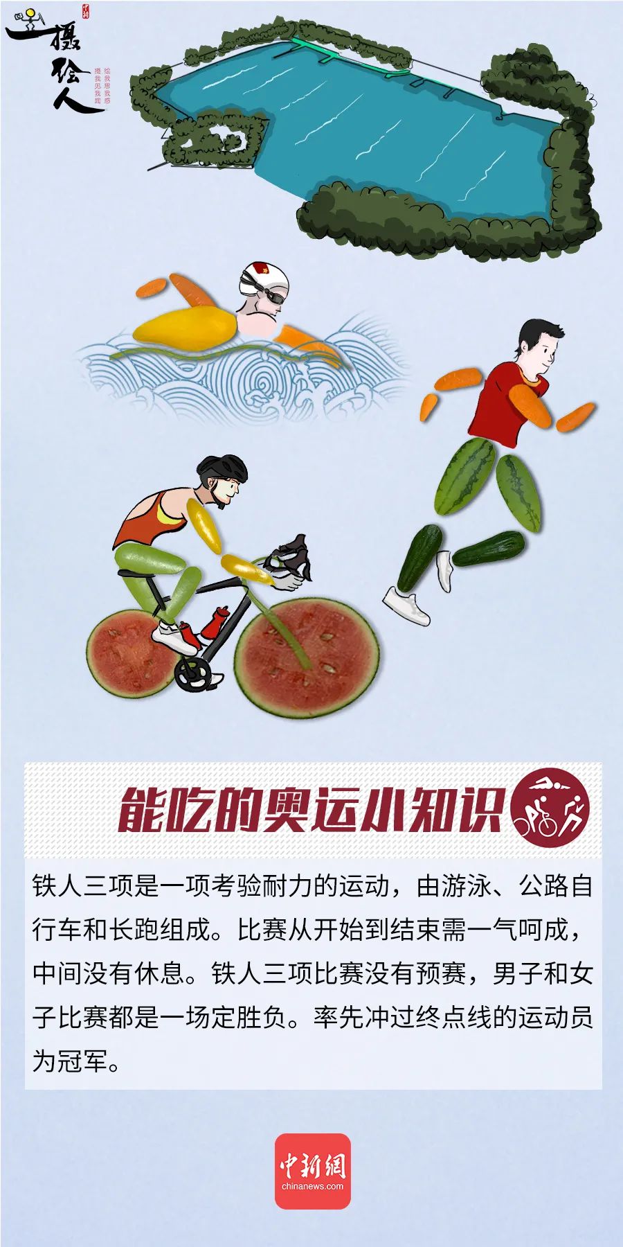 好吃的奥运科普又双叒叕来啦(第4期)