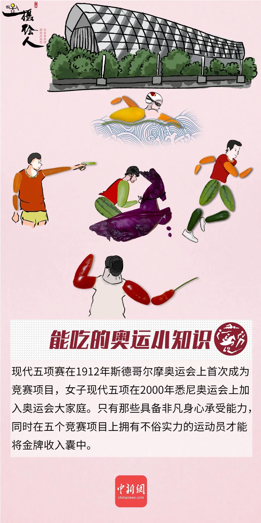 好吃的奥运科普又双叒叕来啦(第4期)