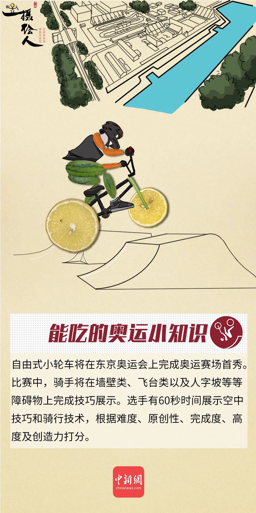 好吃的奥运科普又双叒叕来啦(第4期)