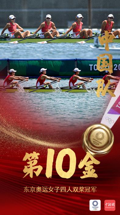 十全十美！中国赛艇女子四人双桨东京奥运夺金