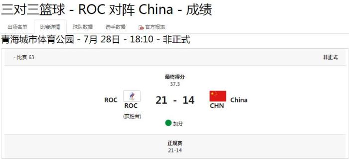 中国三人女篮无缘决赛